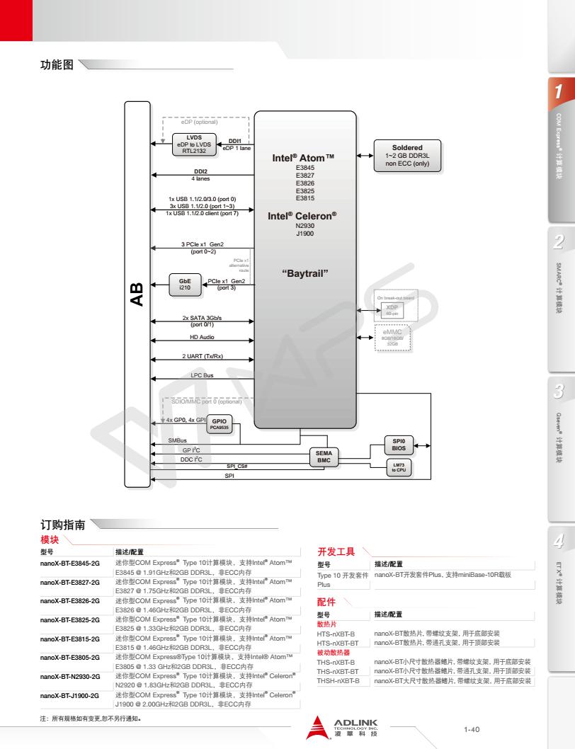 nanoX-BT_Datasheet_cn_2_02.jpg