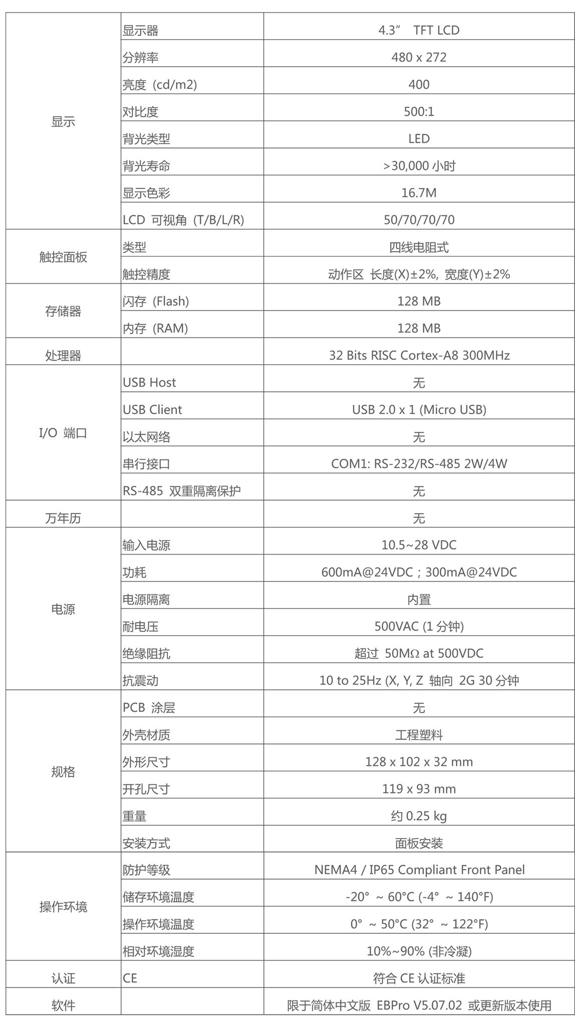D:\威綸通產(chǎn)品\TK6051iP\TK6051iP.jpg D:\威綸通產(chǎn)品\TK6051iP\TK6051iP.jpg